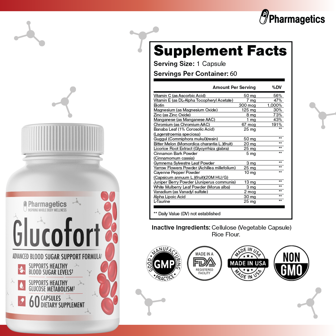 GlucoFort